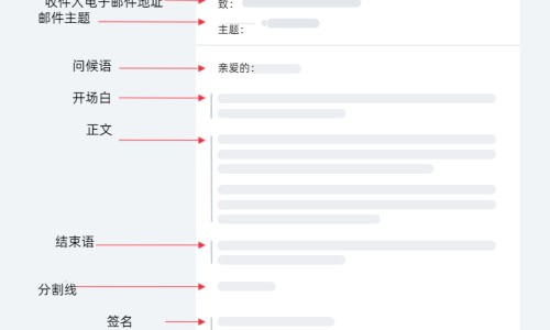 达克罗宁软膏的作用与功-权威达克罗宁软膏的全称平台,分享专业达克罗宁乳膏价格多少钱知识_达克罗宁乳膏价格网